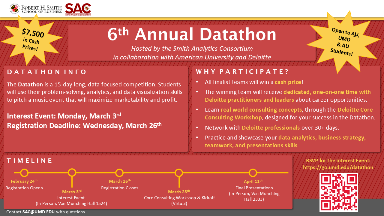 6th Annual Datathon Flyer